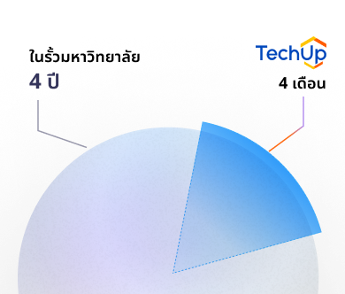 bootcamp-and-course-illustration